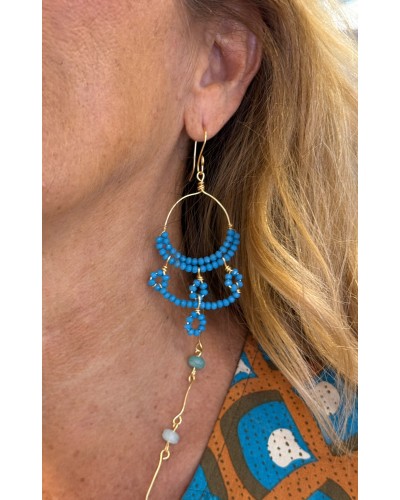 Pendientes Turquesas